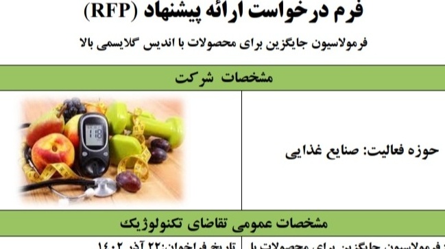 فراخوان دعوت به همکاری شرکت"توسعه و تولید قراردادی البرز"چالش نوآوری